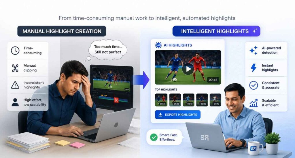 Moving Beyond Manual Highlight Creation